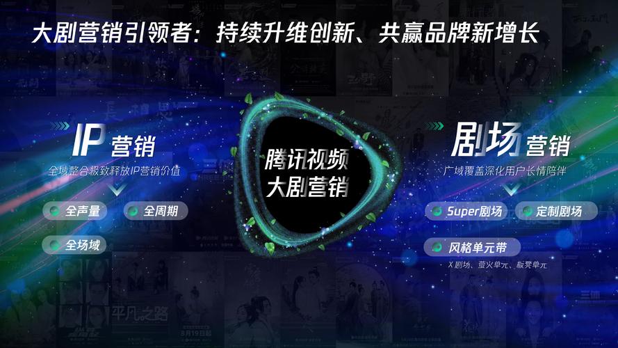 影视剧营销策略多元_怎么给小红书买热度_抖音剧集宣发效果分析