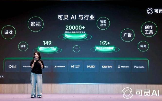 快手涨热度_可灵AI营收增长_快手可灵AI股价上涨