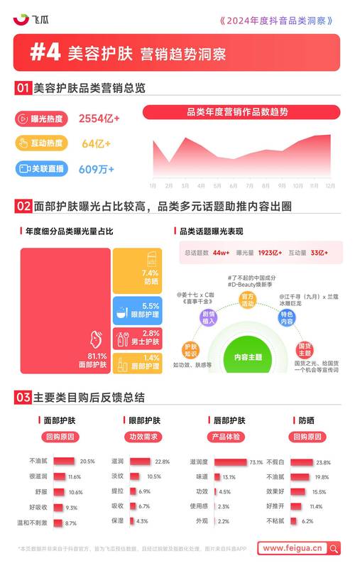 低价抖音业务网_抖音代运营平台_抖音业务全网最低价