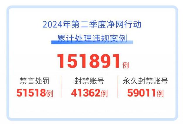 ks24小时下单平台_网易用户个人信息服务平台_个人信息安全保护