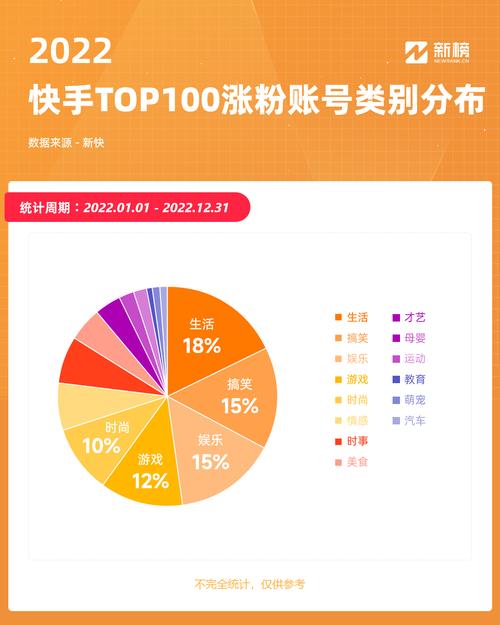 ks 1块钱秒100个赞可靠吗_快手ks 1元秒赞软件_快手作品点赞自助1元500