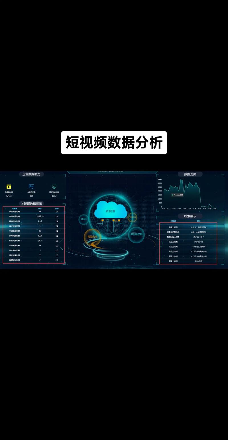 抖音怎么快速点赞_抖音短视频推荐机制_抖音爆款内容挖掘原理
